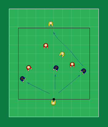 Positioning Game Positioning Game
