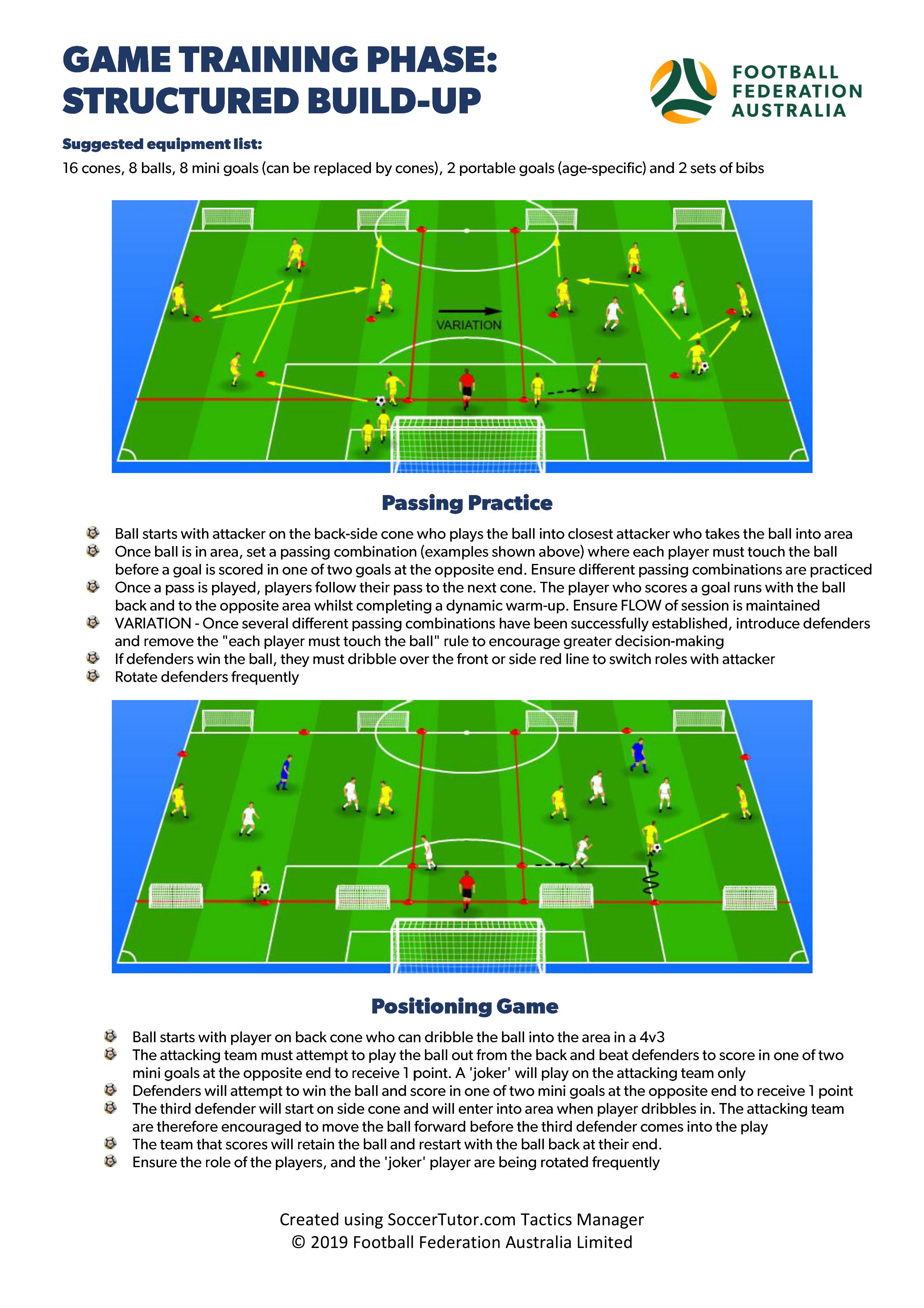 Structured Build Up 1