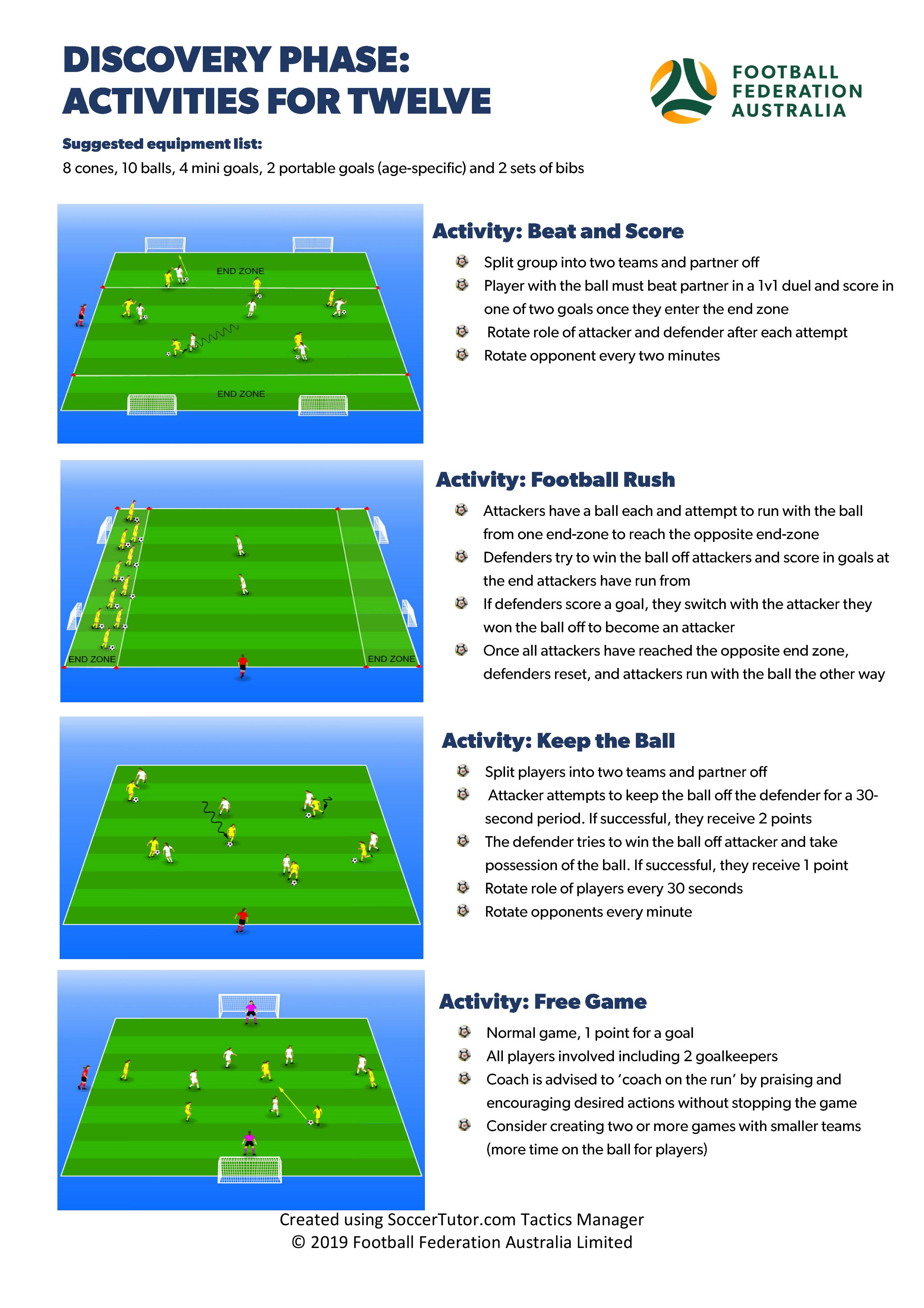 activities for twelve