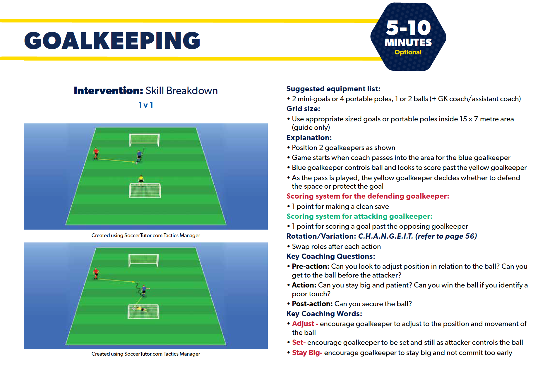 GK 1