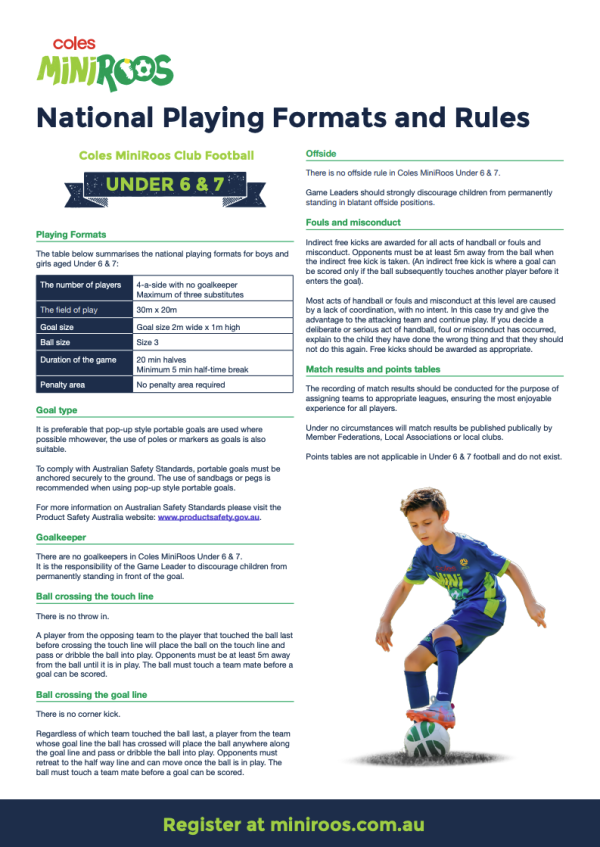 Playing-Formats-and-Rules